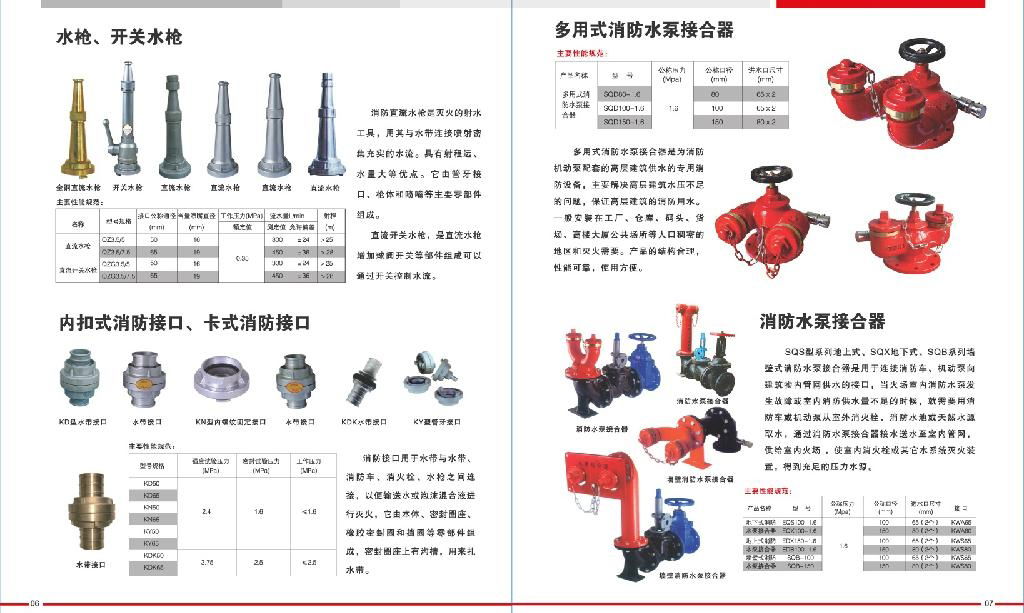 消防水帶接扣 2