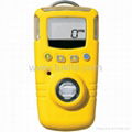 BW Carbon Monoxide CO gas detector