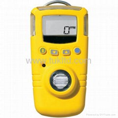 BW Carbon Monoxide CO gas detector GAXT-M-DL