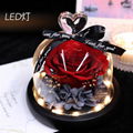 Love Gifts For Women, Gifts Box With Preserved Rose for Christmas Gifts 1