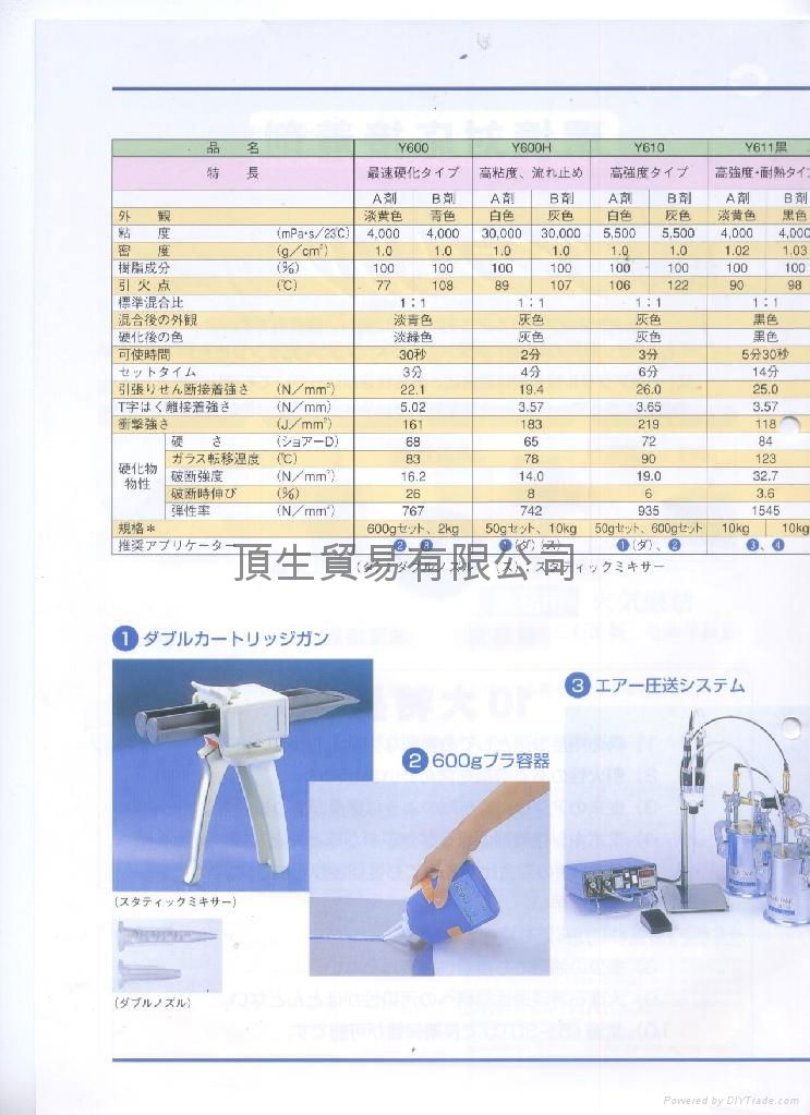 NB外壳及壳内固定件用高强度结构胶 4