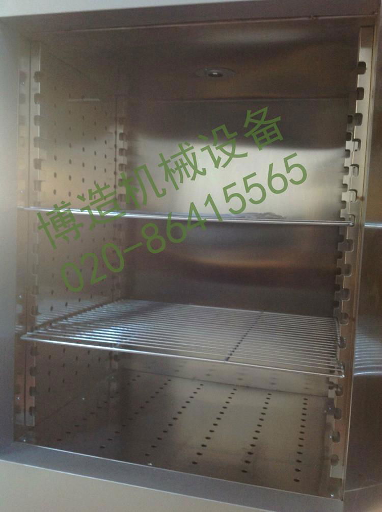 Bo made 101 - type 3 blast electrothermal constant temperature oven  4