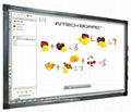 INTECH RE Series Dual User Infrared Interactive Whiteboard 1