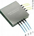 MEMS4×4 Optical Switch