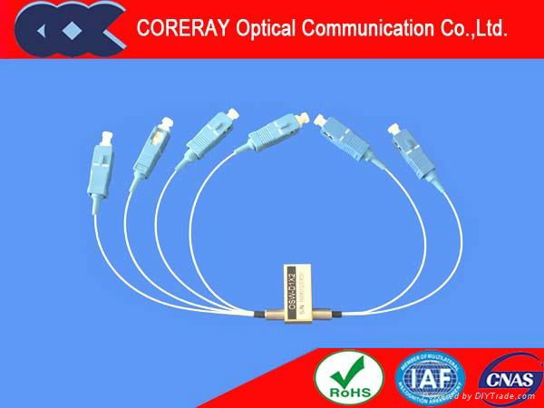 D1x2 3V/5V Latching/Non-latching Single mode optical switch 4