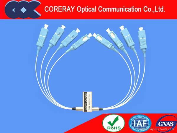 Dual 2x2 Bypass Mechanical Low insertion loss Optical Switch  4