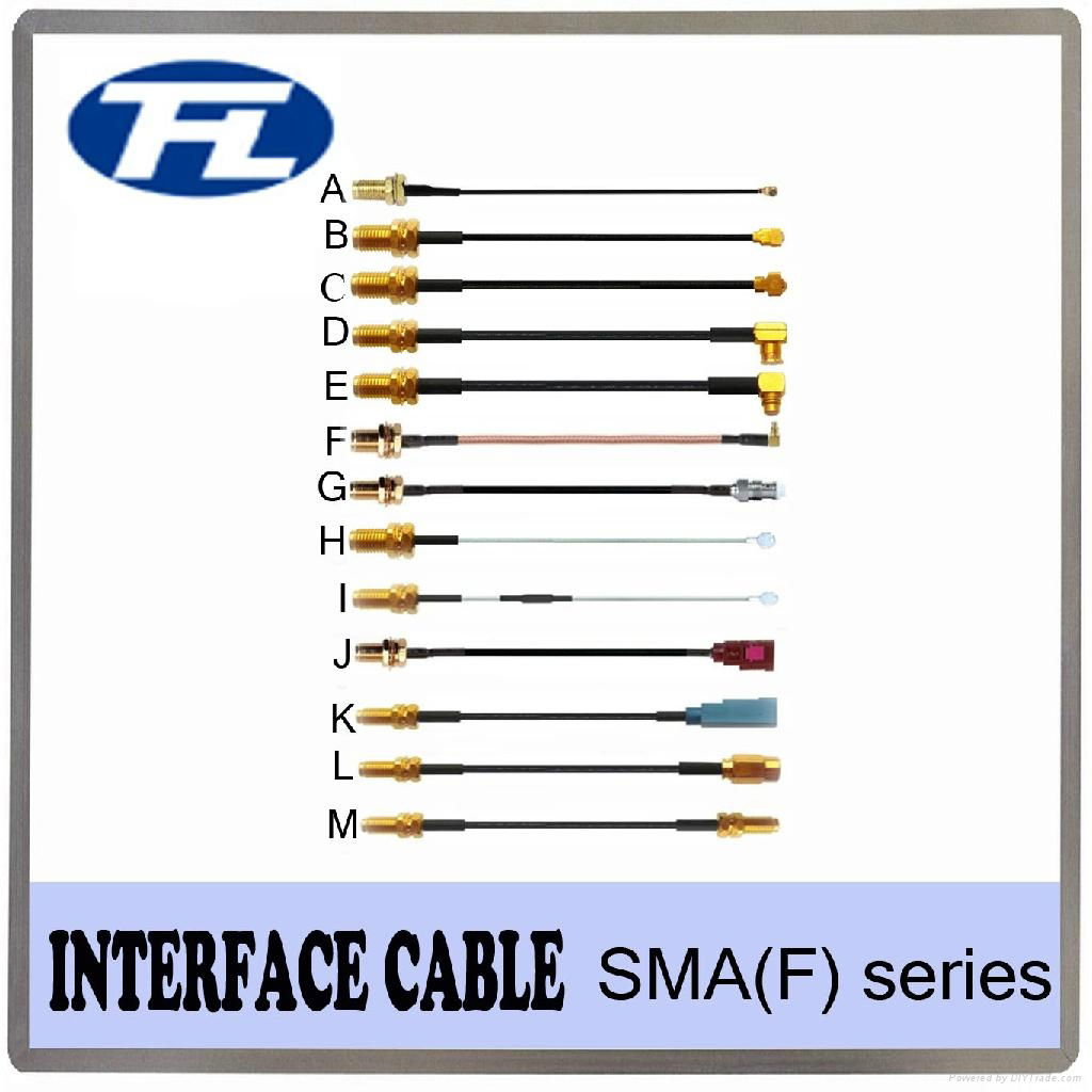 Interface cables