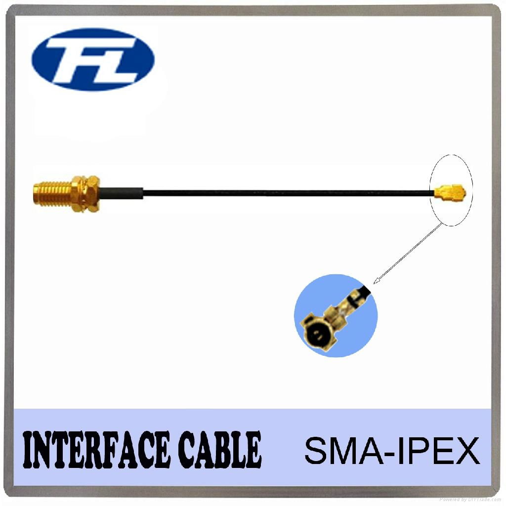 Interface cables 2