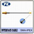 Interface cables