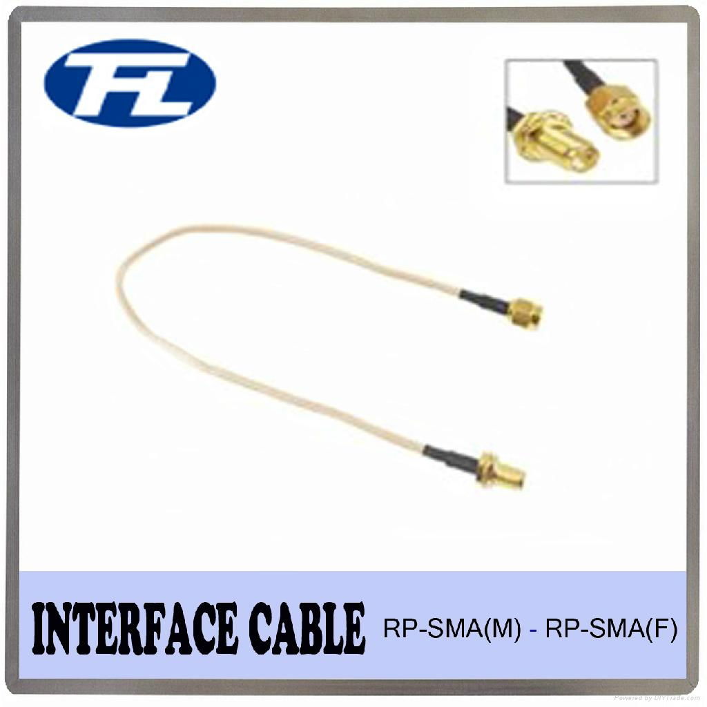 Interface cables 4