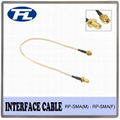 Interface cables