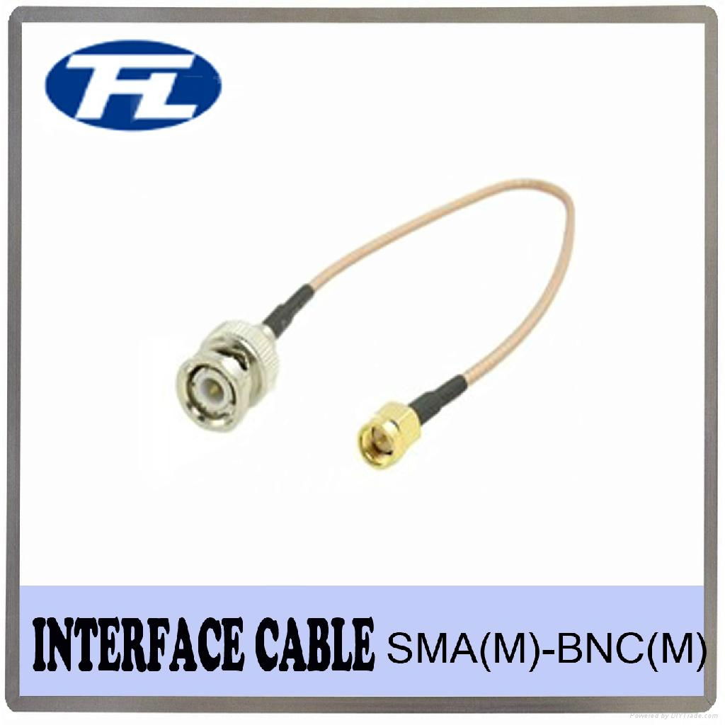 Interface cables 5