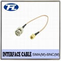 Interface cables