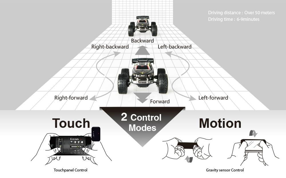 2.4ghz smartphone control auto car for kids 2