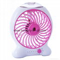 USB & Mini Fan With Water Spray 3