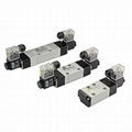 Neuma Solenoid Valve ISO Series