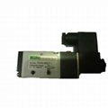 Neuma Solenoid Valve NAMUR Series 1