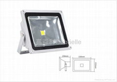 LED spot light