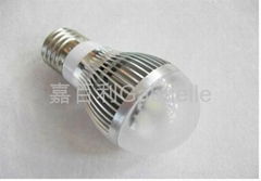 LED bulb