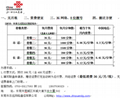 東莞東坑無線固話 5