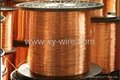 Professional copper magnet wire suppliers 2