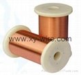 Polyurethane Enameled Copper Wire ( UEW