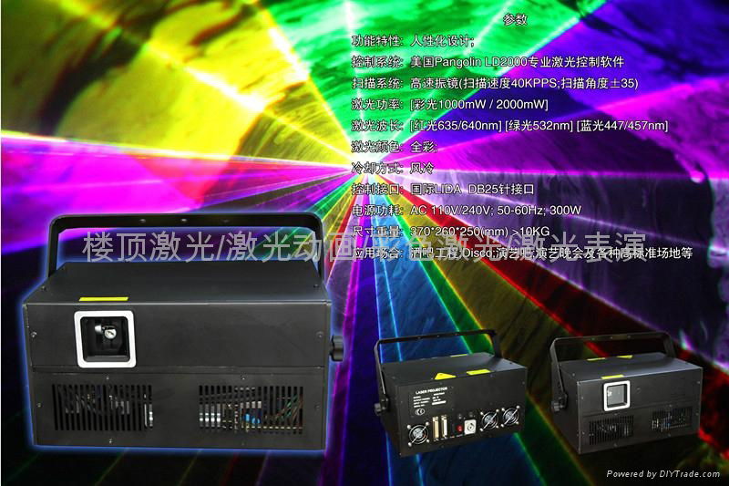 Color laser light