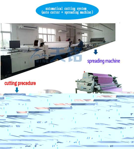 Automatic fabric cutting machine