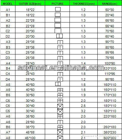 aluminium screen frame aluminum screen printing frames exporter 3