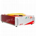 JPT CW Fiber Laser For Cutting And