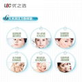 Guaranteed 100% UEC UM-0808 Beauty Humidifier,Free Custom Logo+Free Shipping 9