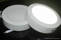  led  ceiling panel  lights