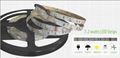 IP68 waterproof Nano technology LED strip light 1