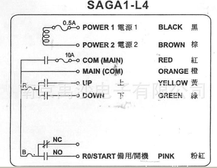 台湾沙克遥控器SAGAL4 3