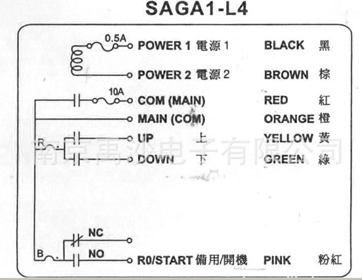 臺灣沙克遙控器SAGAL4 3