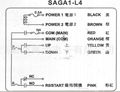 台湾沙克遥控器SAGAL4