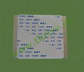 1.27mm pitch flexible flat cableGmbH/AMP/molex/HRS japan 2