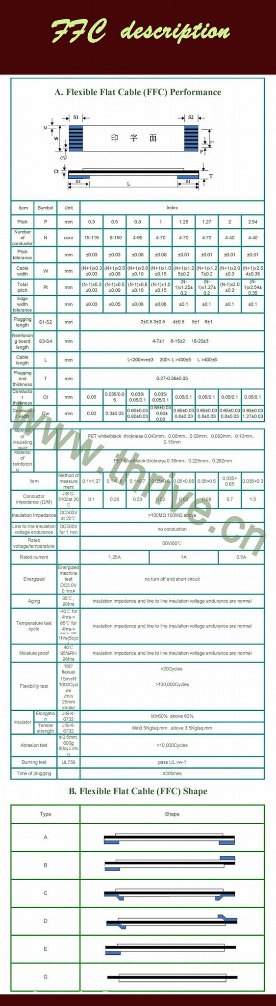 2.54柔性扁平排线GmbH/AMP/molex/HRS 4