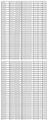 3.18 round flat ribbon Cable(jumpers) AMP flexstrip/molex/HRS mexico 13