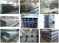 Hot-dip galvanizing steel