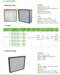 無塵室高效過濾器