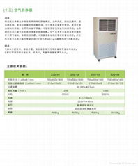 无尘车间空气自净器