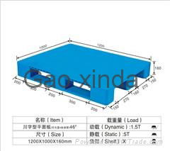 廣西南寧塑膠托盤