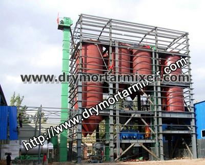 Semi automatic dry mix mortar plant 3