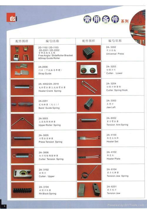 全自動框架打包機 4