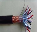 Control cable KVV