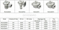 New GOYEN Series 4 Pulse Jet Valves