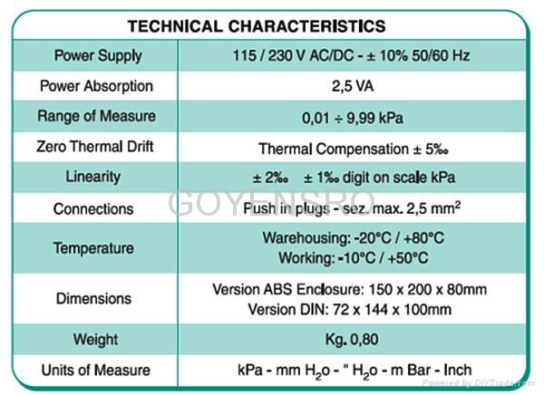 DPS Differential Pressure Controller 2