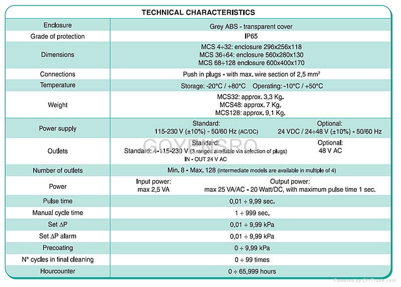 MCS/ 200DP Differential Pressure Control 2