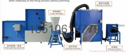 Fiber&nbsp;opening&nbsp;&amp;&nbsp;filling&nbsp;machine 2